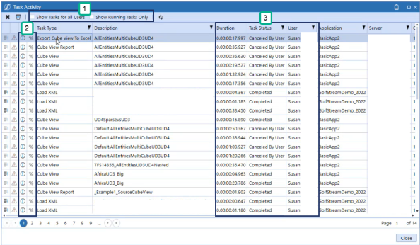 1.Shows Tasks for all Users or Show Running Tasks Only is an option to select how to view tasks by users with a dark blue rectangle box around it. 2. Task Information and Running Task Progress buttons are flat designed icon represented by i con and percentage icon symbols. 3. Dark blue rectangle around the Duration, Task Status, User columns.